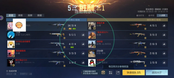 穿越火线小熊猫公益直装