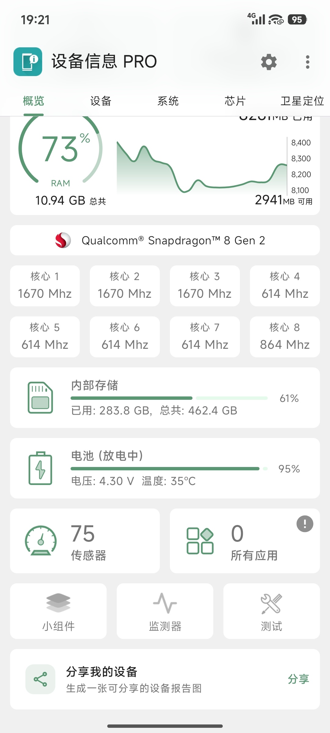 设备信息X.v3.2.2.1登录后解锁Pro