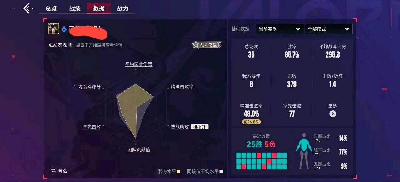 无畏契约天子装载机2.0最新版本 无畏契约天子装载机2.0最新版本