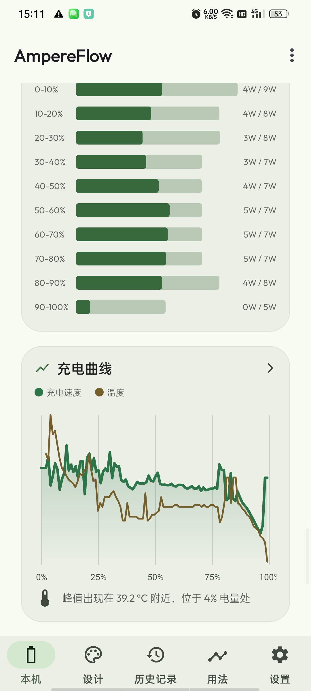 【分享】AmpereFlow电池管家高级版电压温度实时保护